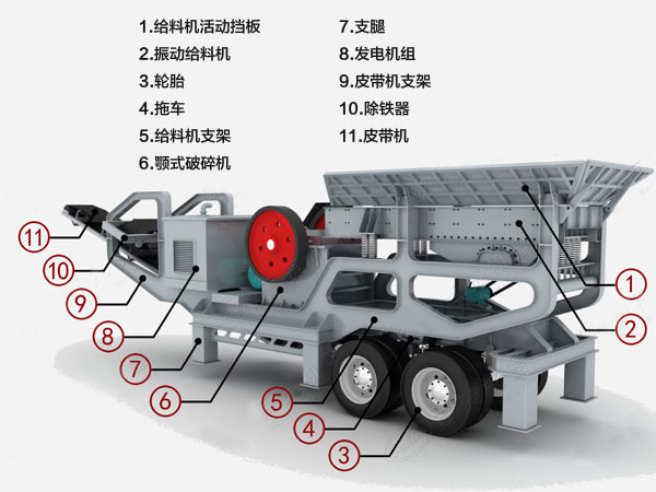 垃圾破碎機結構圖