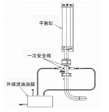 復合式破碎機主軸