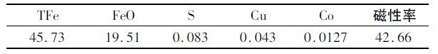 鐵礦石的選礦試驗(yàn)研究