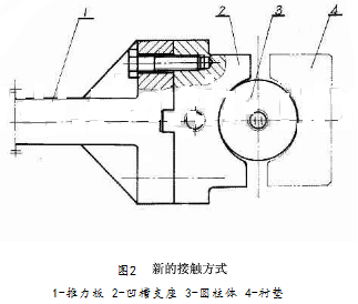 復擺式破碎機新的接觸方式