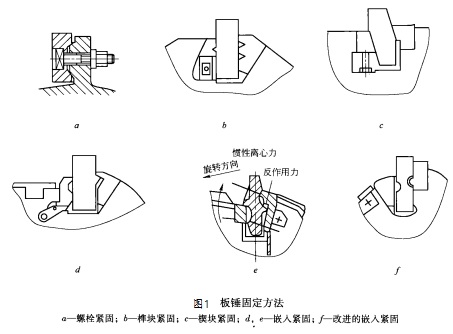 反擊破碎機(jī)板錘固定方法