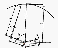 簡(jiǎn)擺顎式破碎機(jī)CAD結(jié)構(gòu)示薏圖