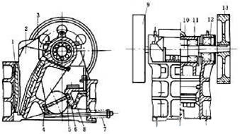 顎式破碎機(jī)各部件受力圖