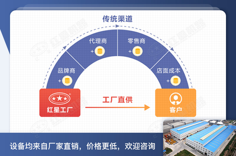 紅星機器小型石頭碎沙機價格