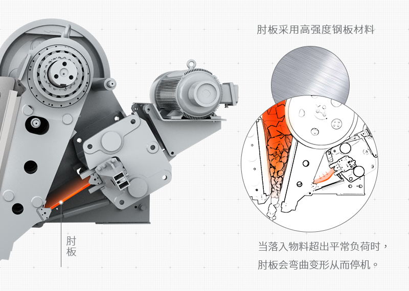 鄂破耐磨性部件粉碎大塊石灰石更合適