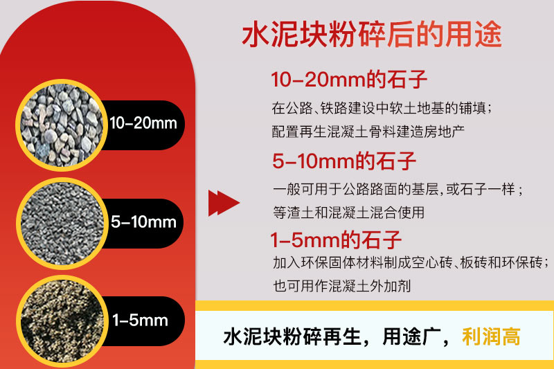 水泥塊粉碎后用途