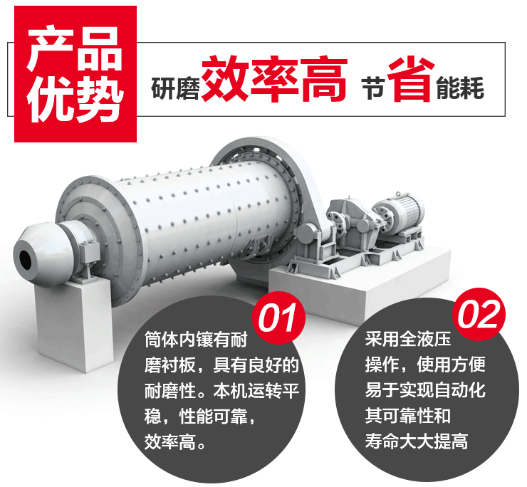 球磨機優(yōu)勢