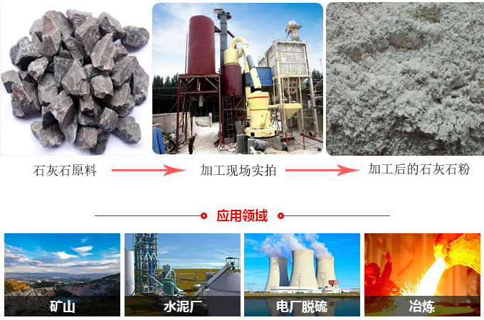 石灰石加工及用途