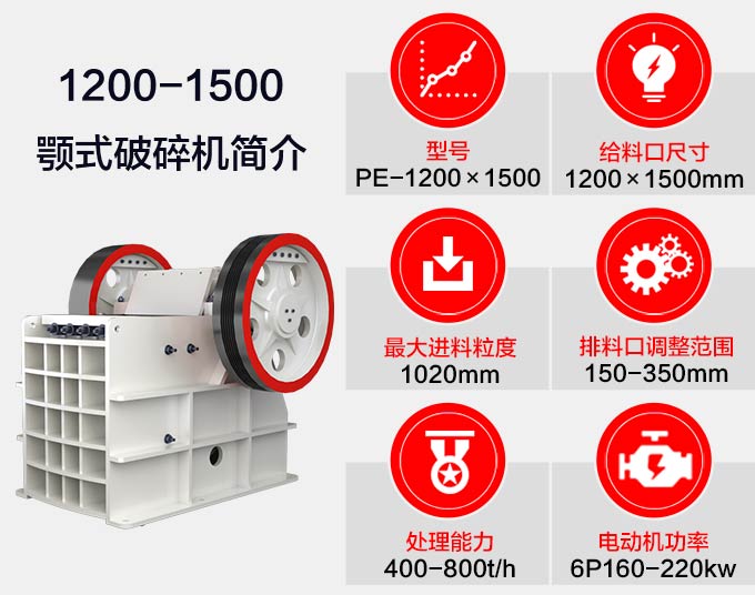 1200顎式破碎機