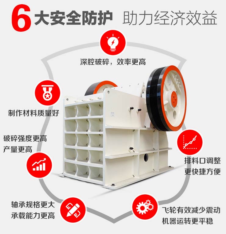 顎式破碎機