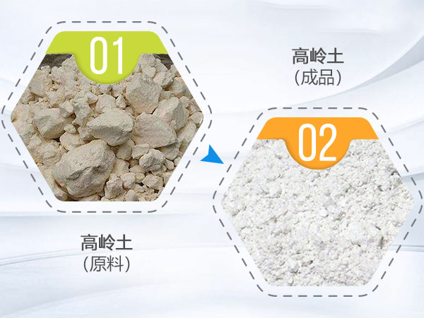 高嶺土加工前后對比