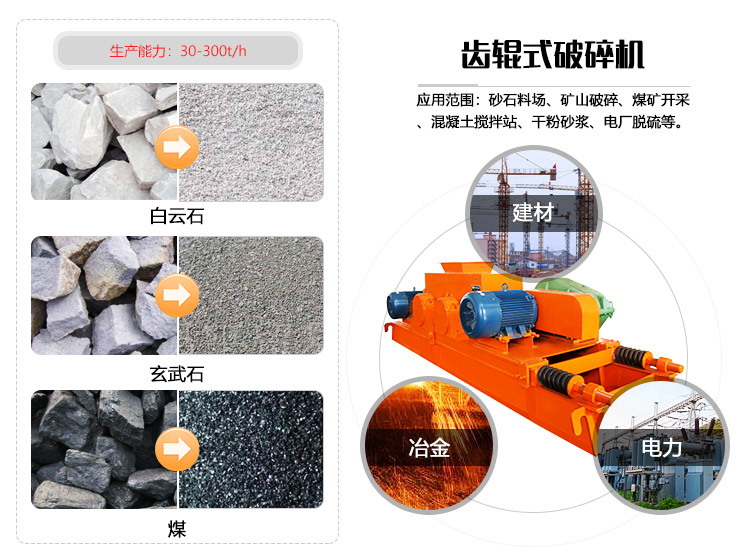 齒輥破碎機使用范圍