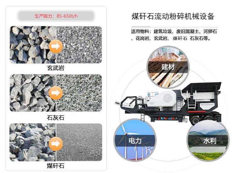 流動式煤矸石粉碎機械設備用途