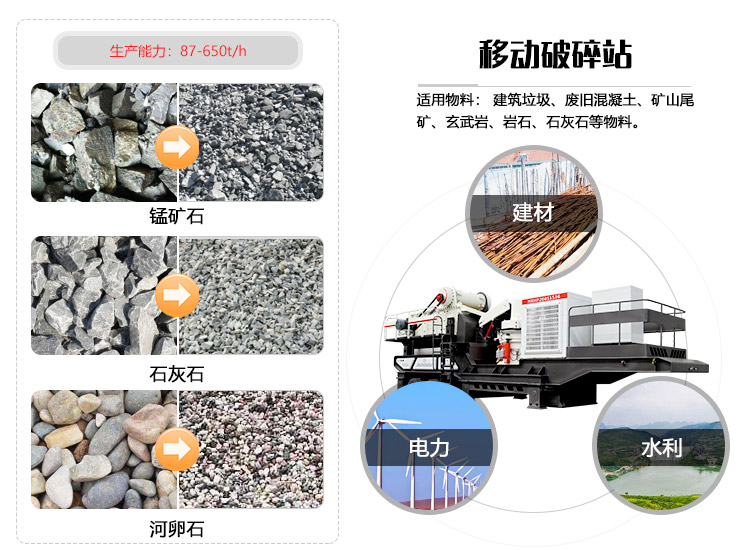 移動砸石機應用范圍