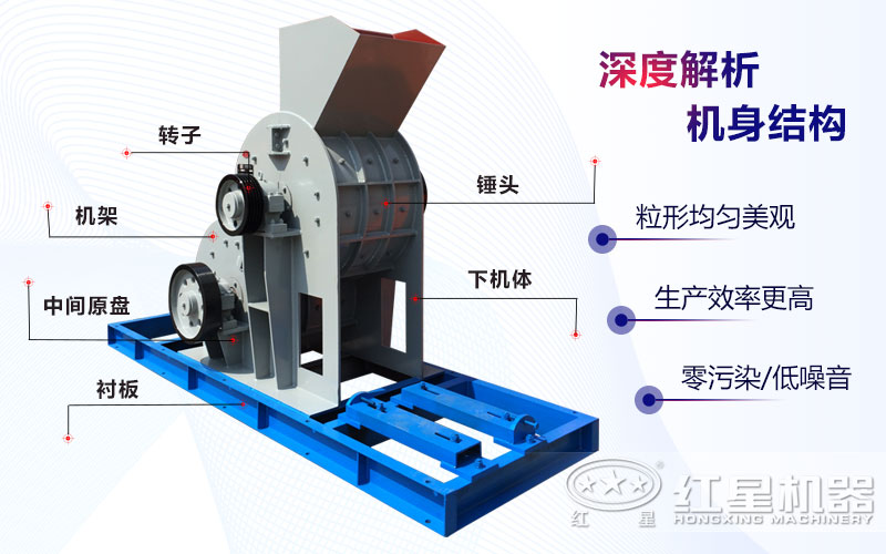 雙級破碎機結構圖