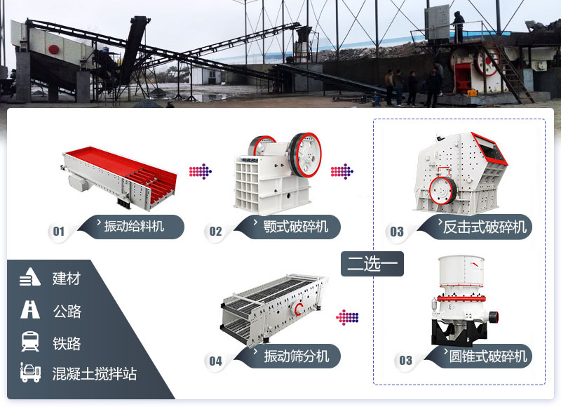 破碎現場所需設備及工藝流程