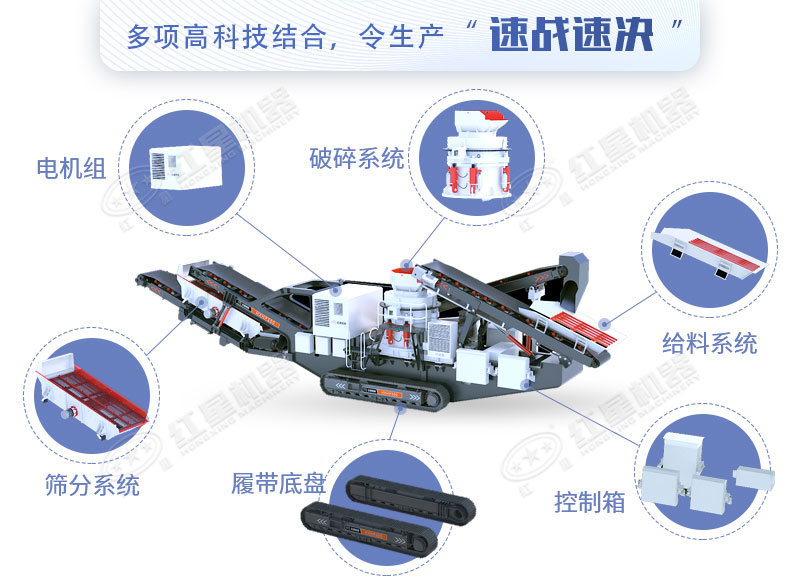 履帶移動圓錐機