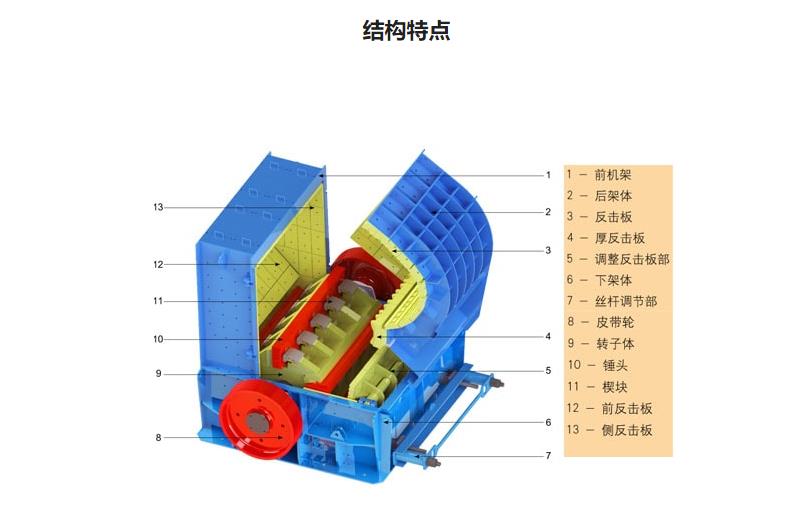 反擊破結構設計科學優勢凸顯