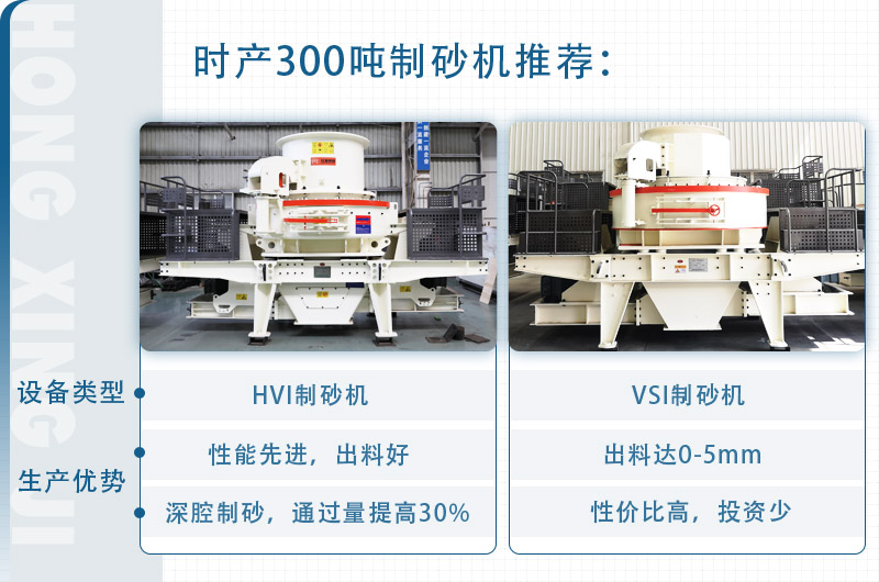 砂石加工廠每小時(shí)300噸制砂機(jī)推薦