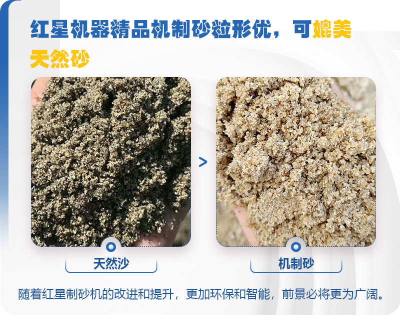 混凝土用河沙好還是機制砂好？骨料生產線工藝流程是什么？